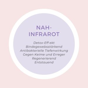 Nah Infrarot Byonik Klagenfurt
